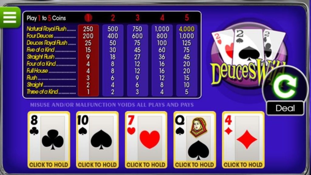How do video poker pay tables work?