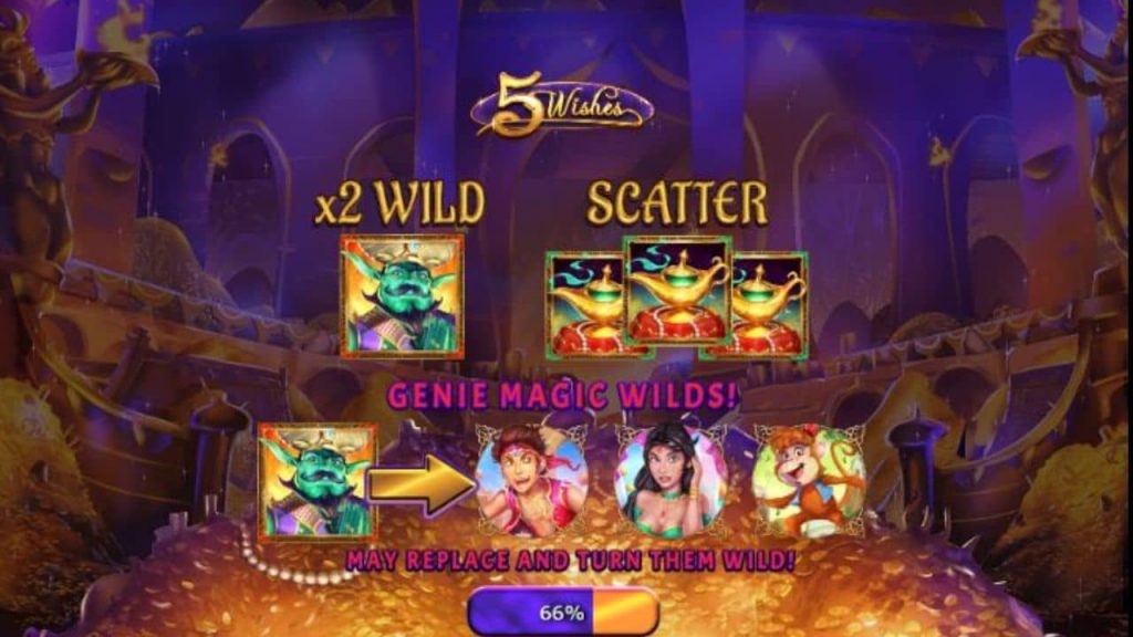 best online slot game
