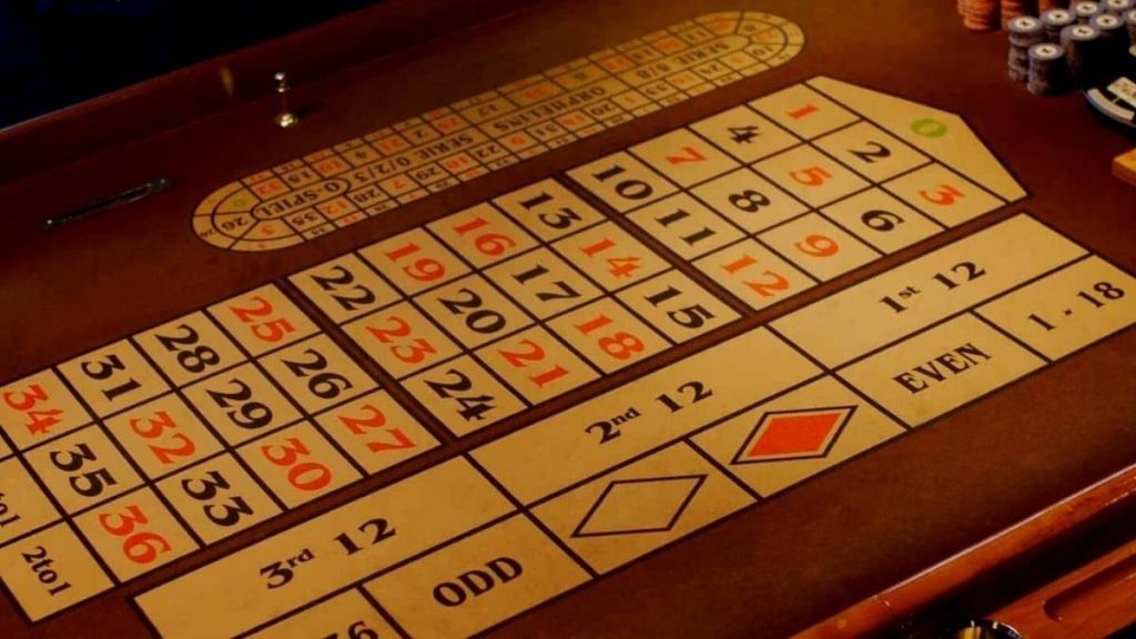 What is an Inside bet?