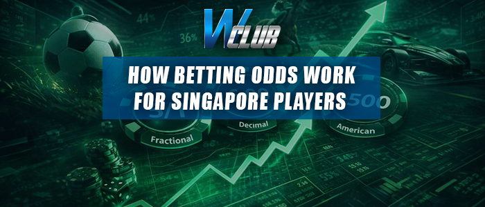 Promotional banner for WClub featuring a dark green, sports-and-finance themed background overlaid with digital data charts, percentage symbols, a soccer ball on a field, a race car, and horse racing silhouettes. A bright green upward-trending line chart weaves across the image behind three large casino poker chips labeled "Fractional", "Decimal", and "American". Stacks of green casino chips and dice are visible in the lower left corner. At the top, the "WClub" logo is centered above a dark blue overlay banner containing bold, white text that reads: "HOW BETTING ODDS WORK FOR SINGAPORE PLAYERS".